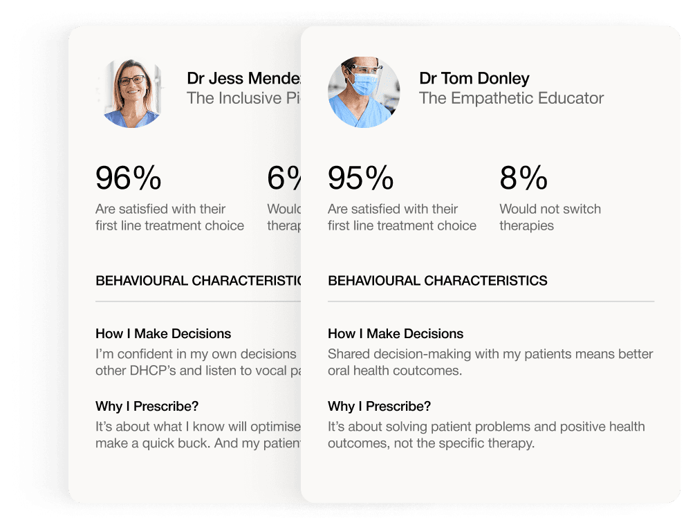 Psychology meets smart design